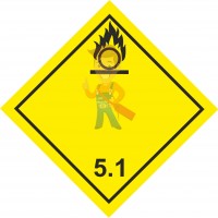 Знак опасности АК 801 - Знак опасности 5.1