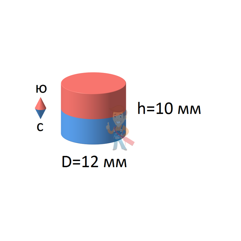 Неодимовый магнит диск 12х10 мм - фото 2